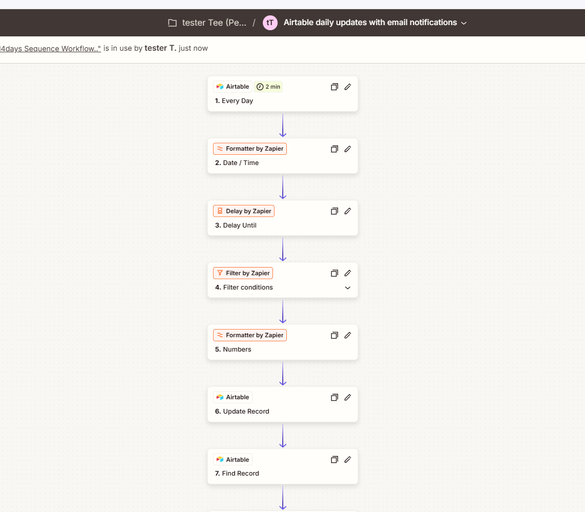 Preview screenshot for GrowthSpark Digital Marketing Agency