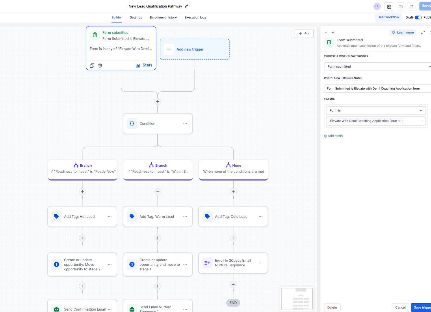 New Lead Qualification Workflow