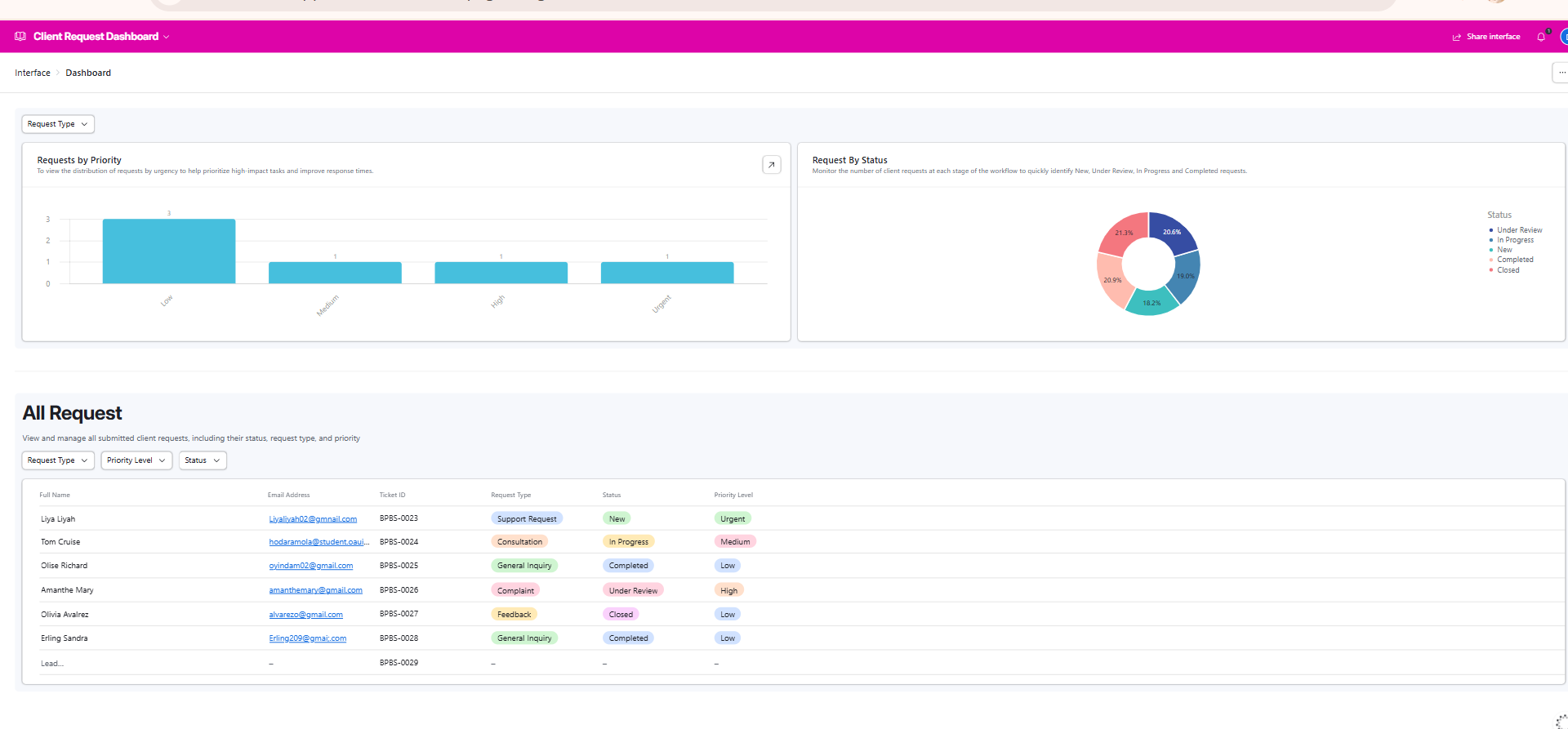 Preview screenshot for BrightPath Business Solutions